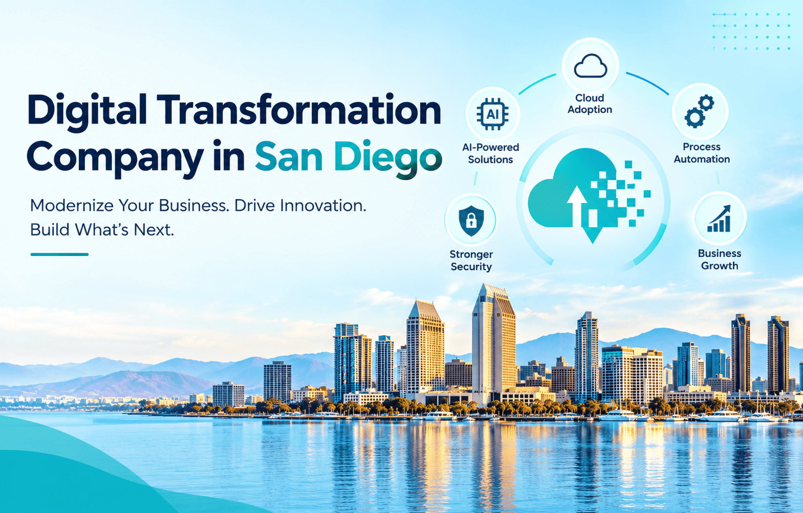 1793096986San Diego Digital Transformation Infographic (1).png
